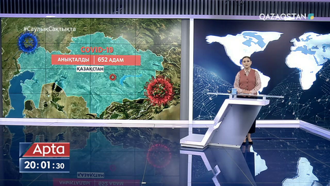 Өткен тәулікте 652 адамнан коронавирус анықталды