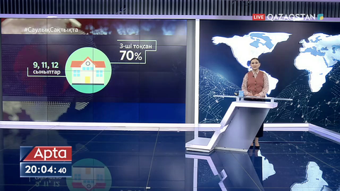 III тоқсаннан бастап 9,11,12-сыныптар пәндердің 70%-ын дәстүрлі форматта оқиды