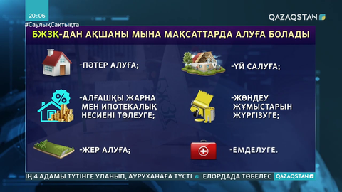 Зейнетақы қорындағы ақшаны алуға қатысты заң қабылданды