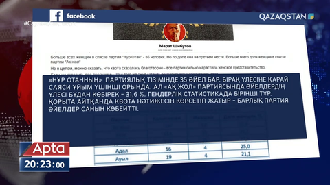 Сайлауға орай саясаттанушылардың әлеуметтік желідегі пікірлері