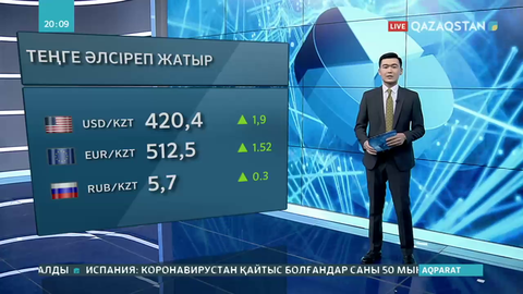 Доллар қайта қымбаттап жатыр