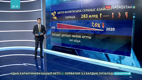 Елімізде шетел валютасына сұраныс азайған