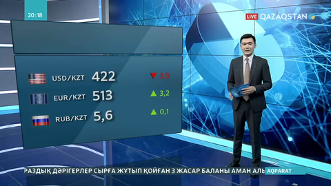 Ұлттық валюта қайта нығайып келеді