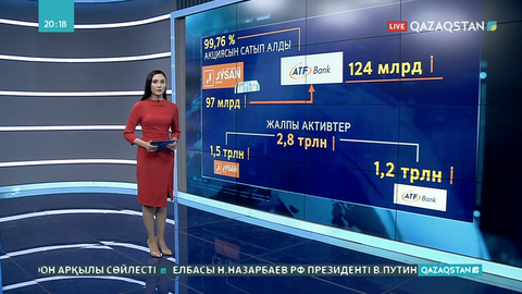 Jýsan Bank АТФ-тың 99 пайыздан аса акциясын сатып алды