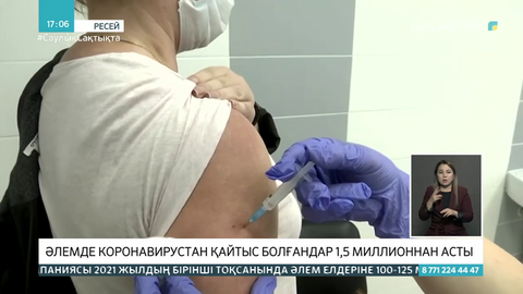 Әлемде коронавирустан көз жұмғандар саны 1,5 миллионнан асты