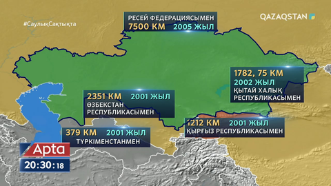 Қазақстанның мемлекеттік шекараны бекіту процесі