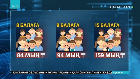 Көпбалалы аналарға төленетін жәрдемақы 159 мың теңгеге дейін өсуі мүмкін