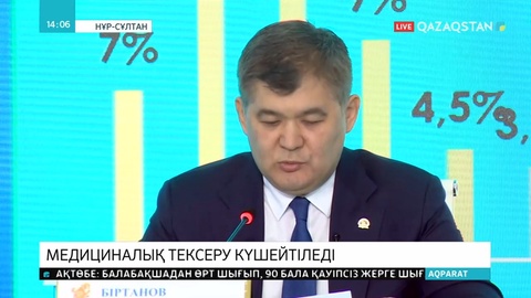 Қазақстанда коронавирусқа қарсы сақтық шаралары күшейтілді