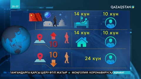 Е.Біртанов коронавирусқа байланысты қауіпсіздік күшейтілгенін жеткізді