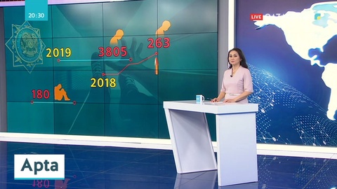 Елімізде былтыр 3805 адам өз-өзіне қол жұмсаған