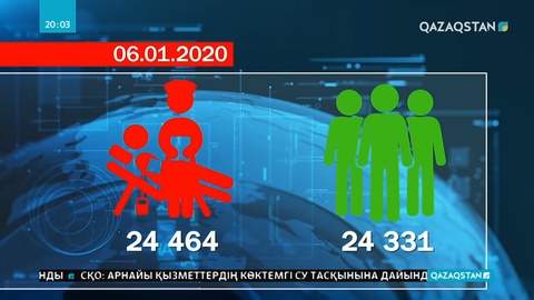 Е.Біртанов коронавирустың біздің елге де таралу қаупі бар екенін айтады