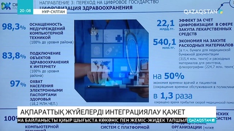 Ақпараттық жүйелерді интергациялау көктемге дейін аяқталуы тиіс