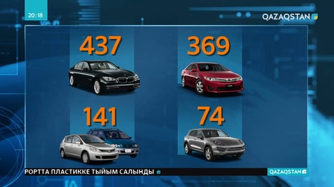 Шетелдік нөмірлі көліктер 817 миллион теңгенің айыппұлын төлемеген