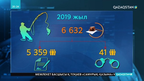 Заңсыз балық аулағандар 15 жылға дейін бас бостандығынан айрылады