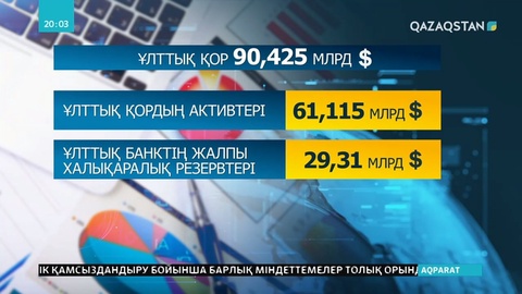 Ұлттық қордағы 27 триллион теңгенің  экономикаға пайдасы