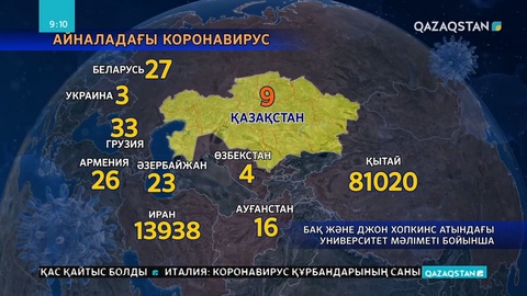 Өзбекстанда коронавируспен науқастанғандардың саны 4-ке жетті