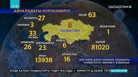 Өзбекстанда коронавирус жұқтырғандар саны 6-ға жетті