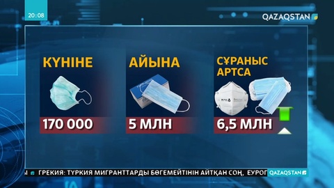 Еліміздегі дәріханаларда бетперде тапшы. Оның себебі неде?