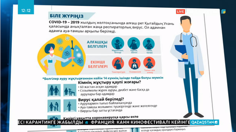 Елімізде коронавирус туралы арнайы сайт ашылды