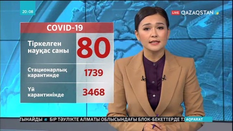 Вирус жұқтырғандар саны 80 адамға жетті