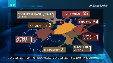 Бір тәулікте елімізде тағы 17 адамнан COVID-19  вирусы  анықталды
