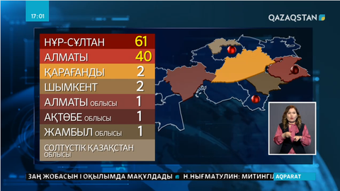 Елімізде 29 адамнан COVID-19 вирусы анықталды