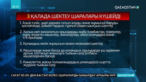 Еліміздің 3 қаласында шектеу шаралары күшейді