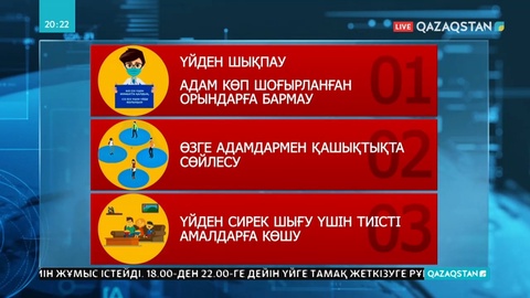 Төтенше жағдай кезіндегі азаматтардың жүріп-тұру тәртібі