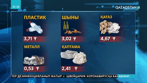 Биылдан бастап елімізде кәсіпкерлерден қайта өңдеу төлемі алынады