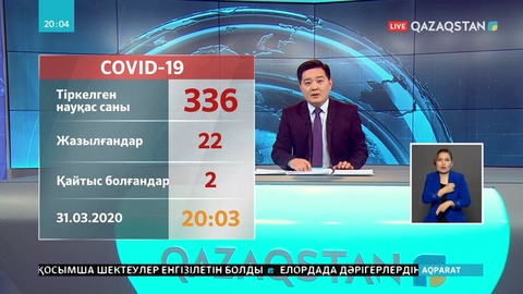 Еліміз бойынша вирус жұқтырғандар саны 336-ға жетті