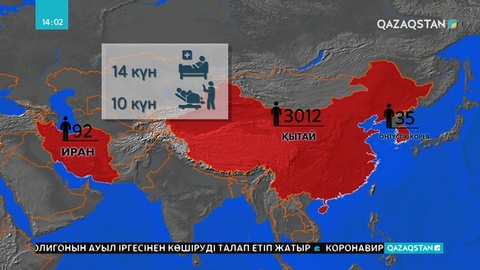 Коронавирус тараған қауіпті елдердің қатары толығып жатыр