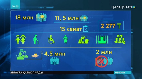 1 сәуірге дейін тіркелмеген азаматтарға медициналық қызмет көрсетілмейді
