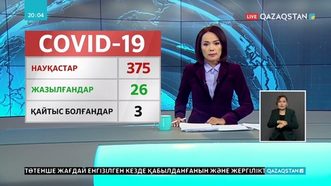 Елімізде коронавирус жұқтырғандар саны 375-ке жетті