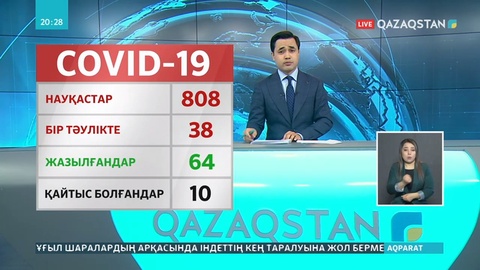 Елімізде вирус жұқтырғандар саны 802-ге жетті