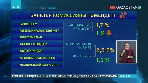 Төтенше жағдайға байланысты коммуналдық төлемдер 7 пайызға төмендеді