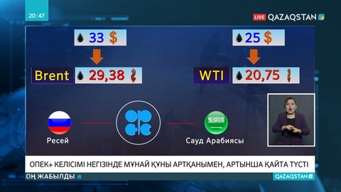 Мұнайдың бағасы төмендеді