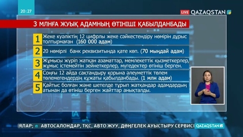 42 500 теңге алғандар немесе құжатты қателесіп тапсырғандар қылмыстық жауапкершілікке тартылмайды