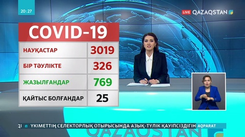 Елімізде коронавирус жұқтырғандардың саны 3019-ға жетті