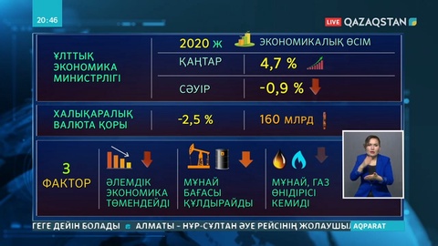 Қазақстан экономикасына қатысты әлемдік агенттіктер түрлі болжамдар жасауда