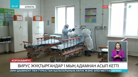 Марат Абдуллаев коронавирус жұқтырған