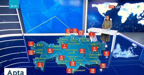 Шымкентте 64 жастағы адам коронавирустан көз жұмды