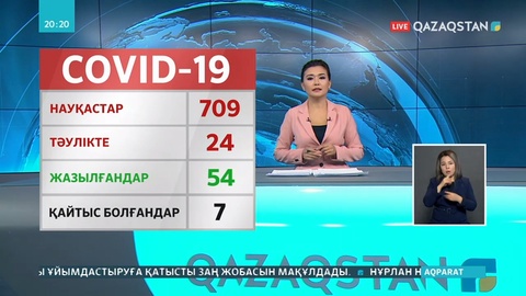 Елімізде вирус жұқтырғандар саны 709-ға жетті