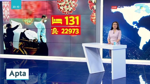 Беларусьта коронавирустан қаза тапқандар саны 131-ге жетті