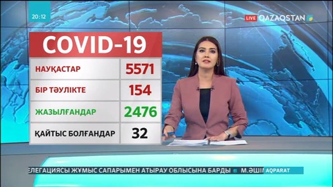 Елімізде вирус жұқтырғандар саны 5 571-ге жетті