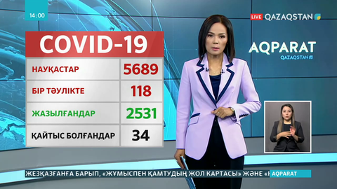 Нұр-Сұлтанда екі адам короновирустан қайтыс болды