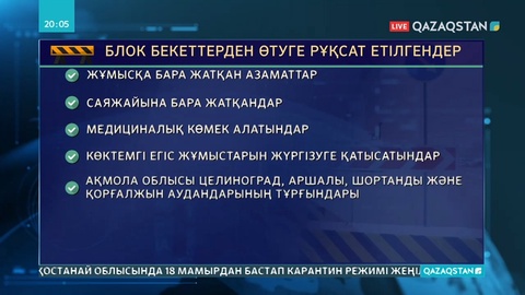 Елордаға кіріп-шығуға рұқсат етілетін адамдардың жаңа тізімі жасалды
