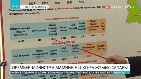 Премьер-Министр Шығыс Қазақстан облысына жұмыс сапарымен барды