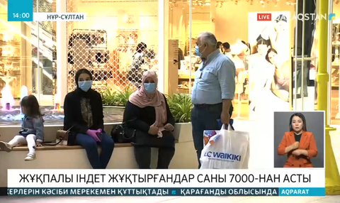 Елімізде коронавирус жұқтырғандар саны 7 мыңнан асты