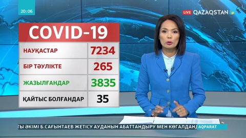 Елімізде вирус жұқтырғандар саны 7234 адамға жетті