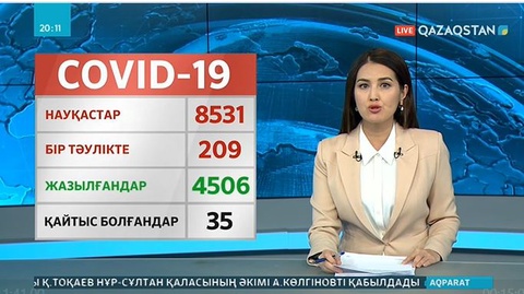 Елімізде вирус жұқтырғандардың саны 8531-ге жетті